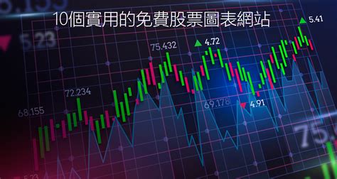 恆生指數歷史走勢圖|圖表分析 Technical Analysis